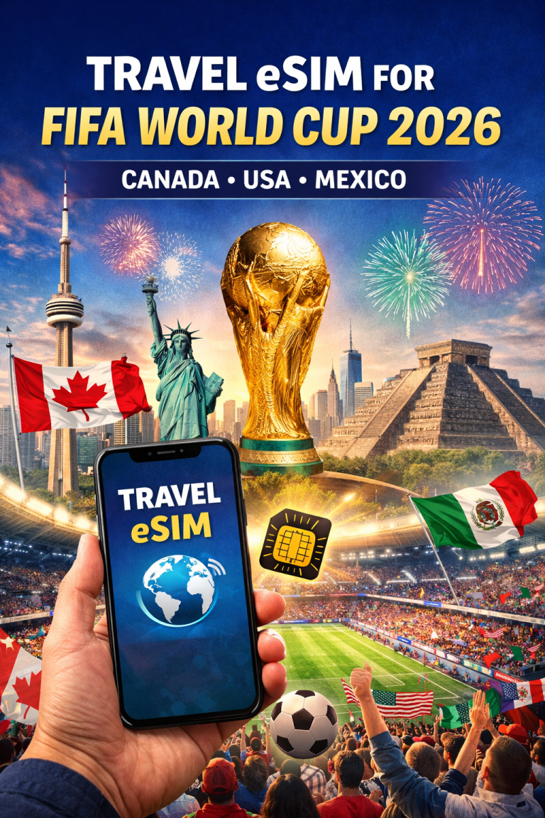 FIFA World Cup