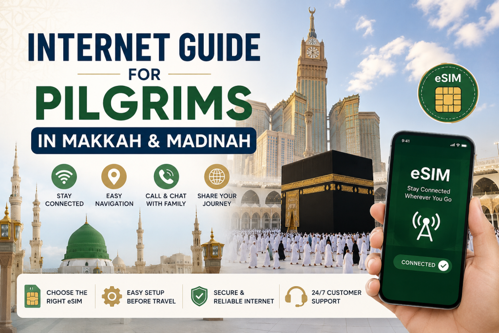 Travel eSIM for Saudi Arabia